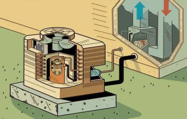 How Does an Ac Compressor Work?
