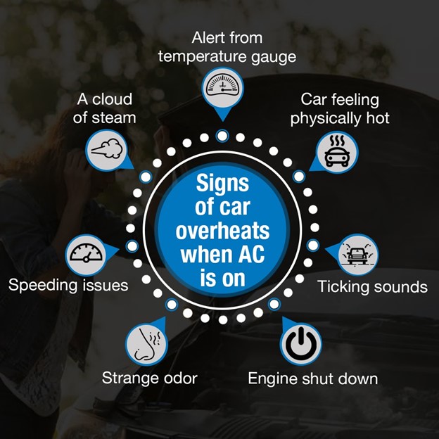 How to Handle Ac Overheating Issues in Your Vehicle
